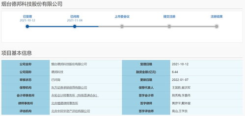 德邦科技科創(chuàng)板IPO首輪問詢解析 技術(shù)實(shí)力、對賭協(xié)議與經(jīng)營風(fēng)險(xiǎn)成關(guān)注焦點(diǎn)