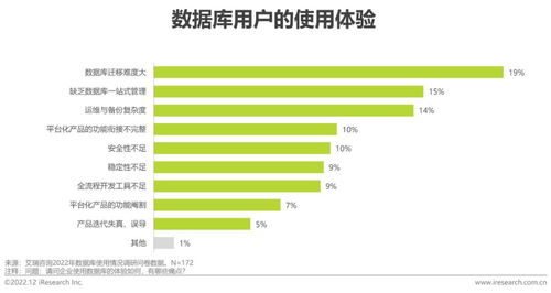 2022年中國數(shù)據(jù)庫研究報告 信息系統(tǒng)運行維護服務的新趨勢與實踐