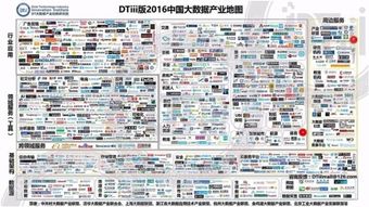 撥開迷霧，正視大數據 信息系統運行維護服務的理性視角