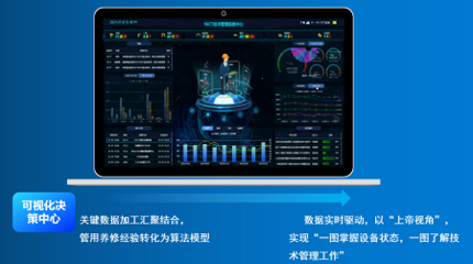 加速數字化轉型，構建港口裝卸設備全生命周期管理體系 信息系統運行維護服務的核心價值與實踐路徑