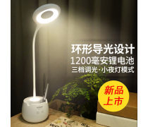 小夜燈選購指南與推薦 打造溫馨夜光生活