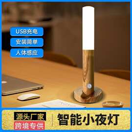 20元電子產品打造溫馨小夜燈 省錢又實用的家居好物